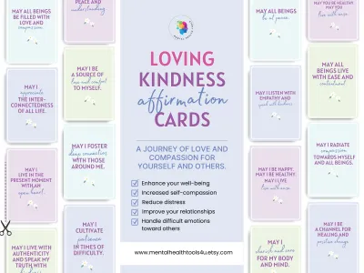 Loving Kindness Intention Setting Affirmations Cards Metta Meditation 2 Loving Kindness Intention Setting Affirmations Cards Metta Meditation - Image 5